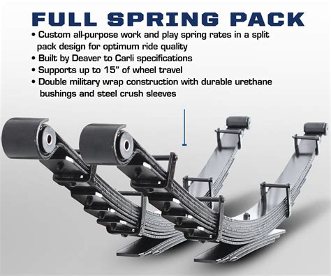 Spring Pack .